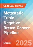 Metastatic triple-negative breast cancer (mTNBC) - Pipeline Insight, 2024- Product Image