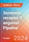 Serotonin receptor 2 angonist - Pipeline Insight, 2024 - Product Image