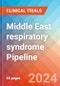 Middle East respiratory syndrome - Pipeline Insight, 2024 - Product Thumbnail Image