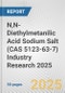 N,N-Diethylmetanilic Acid Sodium Salt (CAS 5123-63-7) Industry Research 2025: Global and Regional Market Trends 2019-2024 and Forecast to 2029 - Product Image