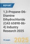 1,3-Propane-D6-Diamine Dihydrochloride (CAS 65898-86-4) Industry Research 2025: Global and Regional Market Trends 2019-2024 and Forecast to 2029 - Product Thumbnail Image