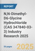 N,N-Dimethyl-D6-Glycine Hydrochloride (CAS 347840-03-3) Industry Research 2025: Global and Regional Market Trends 2019-2024 and Forecast to 2029- Product Image