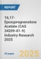 16,17-Epoxypregnenolone Acetate (CAS 34209-81-9) Industry Research 2025: Global and Regional Market Trends 2019-2024 and Forecast to 2029 - Product Image