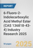 6-Fluoro-2-Indolecarboxylic Acid Methyl Ester (CAS 136818-43-4) Industry Research 2025: Global and Regional Market Trends 2019-2024 and Forecast to 2029- Product Image