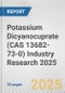 Potassium Dicyanocuprate (CAS 13682-73-0) Industry Research 2025: Global and Regional Market Trends 2019-2024 and Forecast to 2029 - Product Image