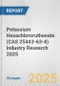 Potassium Hexachlororuthenate (CAS 25443-63-4) Industry Research 2025: Global and Regional Market Trends 2019-2024 and Forecast to 2029 - Product Image