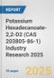 Potassium Hexadecanoate-2,2-D2 (CAS 203805-86-1) Industry Research 2025: Global and Regional Market Trends 2019-2024 and Forecast to 2029 - Product Image