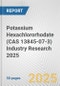 Potassium Hexachlororhodate (CAS 13845-07-3) Industry Research 2025: Global and Regional Market Trends 2019-2024 and Forecast to 2029 - Product Image