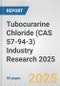 Tubocurarine Chloride (CAS 57-94-3) Industry Research 2025: Global and Regional Market Trends 2019-2024 and Forecast to 2029 - Product Thumbnail Image