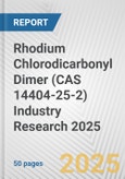 Rhodium Chlorodicarbonyl Dimer (CAS 14404-25-2) Industry Research 2025: Global and Regional Market Trends 2019-2024 and Forecast to 2029- Product Image