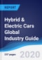 Hybrid & Electric Cars Global Industry Guide 2015-2024 - Product Thumbnail Image