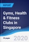 Gyms, Health & Fitness Clubs in Singapore - Product Thumbnail Image