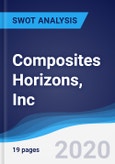 Composites Horizons, Inc. - Strategy, SWOT and Corporate Finance Report- Product Image