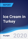 Ice Cream in Turkey- Product Image