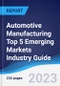 Automotive Manufacturing Top 5 Emerging Markets Industry Guide 2015-2024 - Product Thumbnail Image