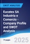Eucatex SA Industria e Comercio - Company Profile and SWOT Analysis - Product Thumbnail Image