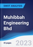Muhibbah Engineering (M) Bhd - Strategy, SWOT and Corporate Finance Report- Product Image