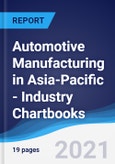 Automotive Manufacturing in Asia-Pacific - Industry Chartbooks- Product Image