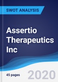 Assertio Therapeutics Inc - Strategy, SWOT and Corporate Finance Report- Product Image