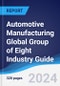 Automotive Manufacturing Global Group of Eight (G8) Industry Guide 2018-2027 - Product Image