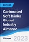 Carbonated Soft Drinks Global Industry Almanac 2018-2027 - Product Thumbnail Image