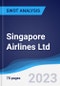 Singapore Airlines Ltd - Strategy, SWOT and Corporate Finance Report - Product Thumbnail Image