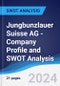 Jungbunzlauer Suisse AG - Company Profile and SWOT Analysis - Product Thumbnail Image