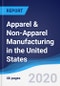 Apparel & Non-Apparel Manufacturing in the United States - Product Thumbnail Image