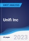 Unifi Inc - Strategy, SWOT and Corporate Finance Report - Product Thumbnail Image