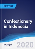 Confectionery in Indonesia- Product Image