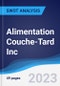 Alimentation Couche-Tard Inc. - Strategy, SWOT and Corporate Finance Report - Product Thumbnail Image