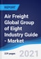 Air Freight Global Group of Eight (G8) Industry Guide - Market Summary, Competitive Analysis and Forecast to 2025 - Product Thumbnail Image