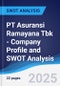 PT Asuransi Ramayana Tbk - Company Profile and SWOT Analysis - Product Thumbnail Image