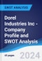 Dorel Industries Inc - Company Profile and SWOT Analysis - Product Thumbnail Image