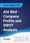 AIA Bhd - Company Profile and SWOT Analysis - Product Thumbnail Image