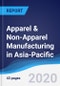 Apparel & Non-Apparel Manufacturing in Asia-Pacific - Product Thumbnail Image