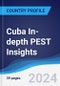 Cuba In-depth PEST Insights - Product Image