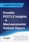 Ecuador PESTLE Insights - A Macroeconomic Outlook Report - Product Thumbnail Image