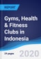 Gyms, Health & Fitness Clubs in Indonesia - Product Thumbnail Image
