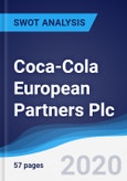 Coca-Cola European Partners Plc - Strategy, SWOT and Corporate Finance Report- Product Image