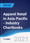 Apparel Retail in Asia-Pacific - Industry Chartbooks - Product Thumbnail Image