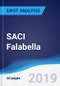 SACI Falabella - Strategy, SWOT and Corporate Finance Report - Product Thumbnail Image
