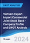 Vietnam Export Import Commercial Joint Stock Bank - Company Profile and SWOT Analysis - Product Thumbnail Image