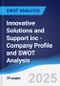 Innovative Solutions and Support inc - Company Profile and SWOT Analysis - Product Thumbnail Image