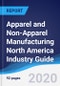 Apparel and Non-Apparel Manufacturing North America (NAFTA) Industry Guide 2015-2024 - Product Thumbnail Image
