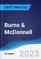 Burns & McDonnell - Strategy, SWOT and Corporate Finance Report - Product Thumbnail Image