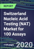 2020 Switzerland Nucleic Acid Testing (NAT) Market for 100 Assays: Supplier Shares and Strategies, Country Volume and Sales Segment Forecasts - Infectious and Genetic Diseases, Cancer, Forensic and Paternity Testing- Product Image