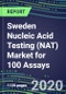 2020 Sweden Nucleic Acid Testing (NAT) Market for 100 Assays: Supplier Shares and Strategies, Country Volume and Sales Segment Forecasts - Infectious and Genetic Diseases, Cancer, Forensic and Paternity Testing - Product Thumbnail Image