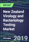 New Zealand Virology and Bacteriology Testing Market, 2019-2023: Supplier Shares and Strategies, Test Volume and Sales Forecasts, Technology and Instrumentation Review - Product Thumbnail Image