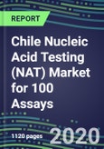 2020 Chile Nucleic Acid Testing (NAT) Market for 100 Assays: Supplier Shares and Strategies, Country Volume and Sales Segment Forecasts - Infectious and Genetic Diseases, Cancer, Forensic and Paternity Testing- Product Image